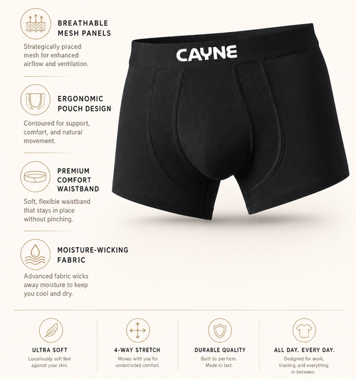 CAYNE- CoreFlow- Onyx Black